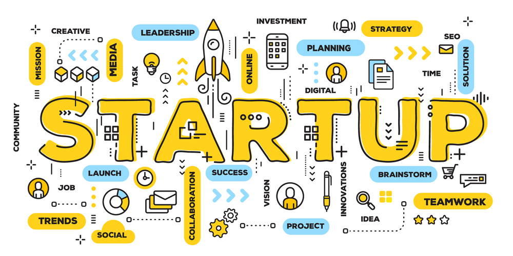You are currently viewing START-UPS: What, How & When?