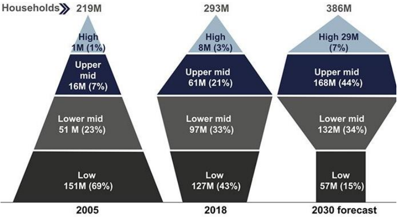 studds accessories share price