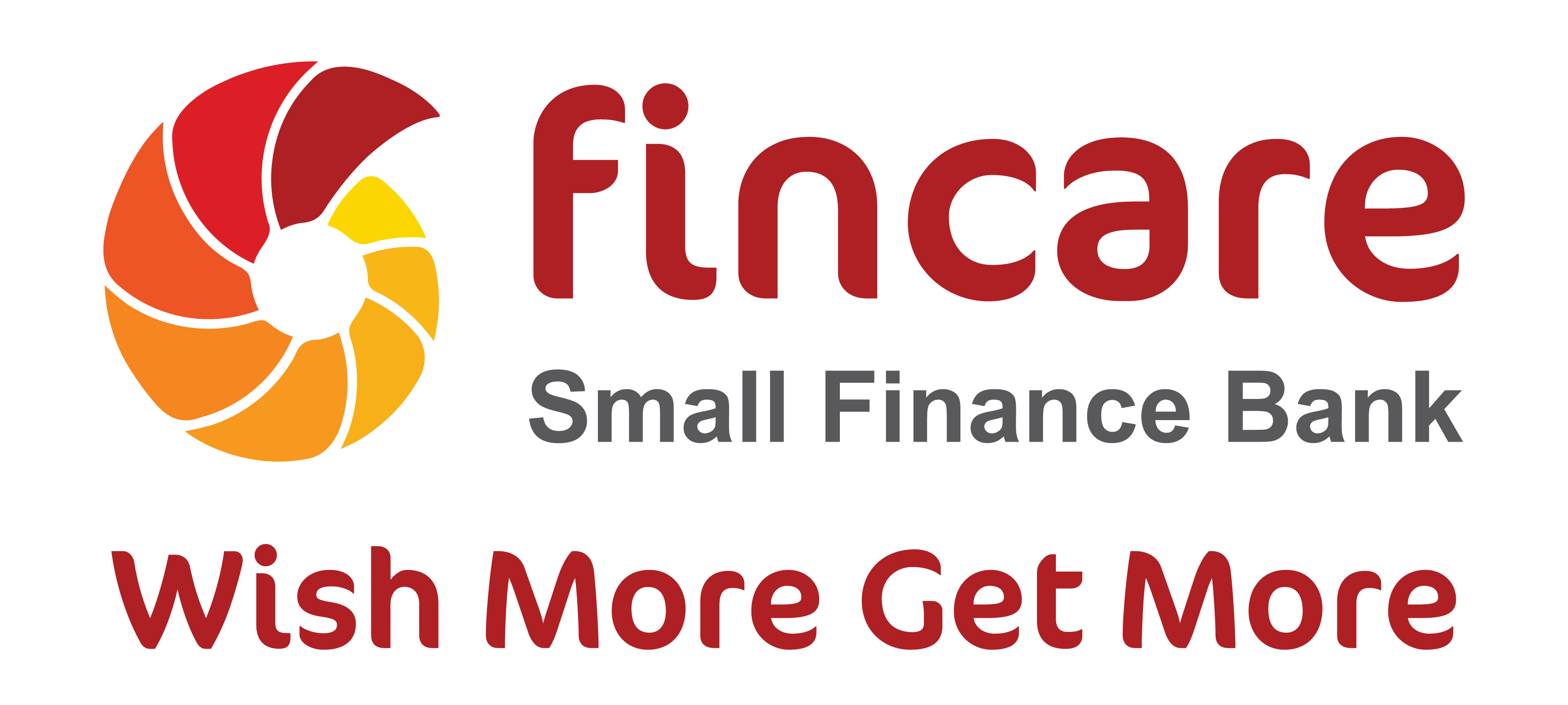You are currently viewing Fincare Small Finance Bank Ltd IPO