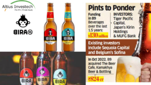 Read more about the article Pouring Success: Tiger Pacific Capital’s $25M Boost for Bira 91