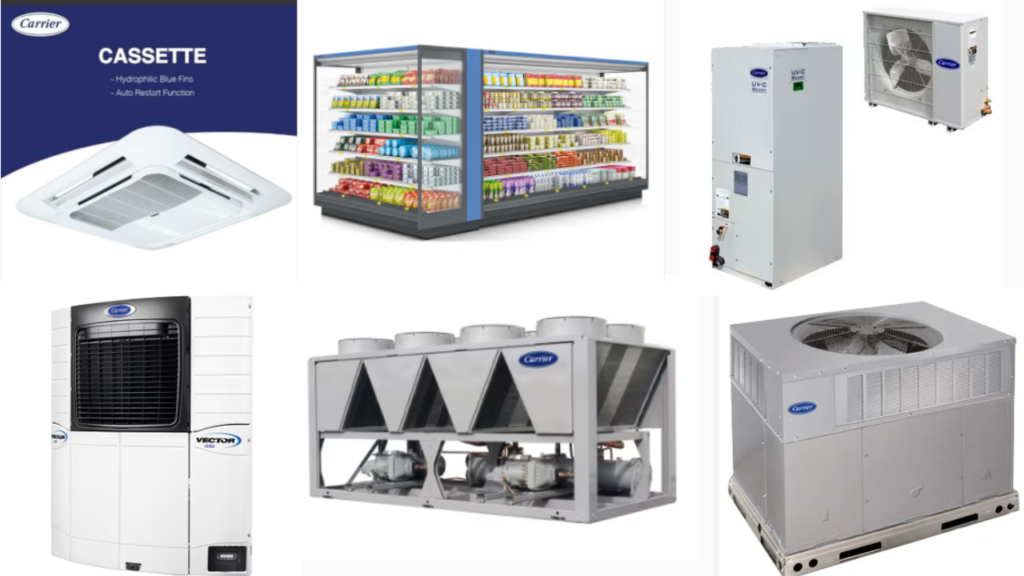 Carrier Airconditioning & Refrigeration Products