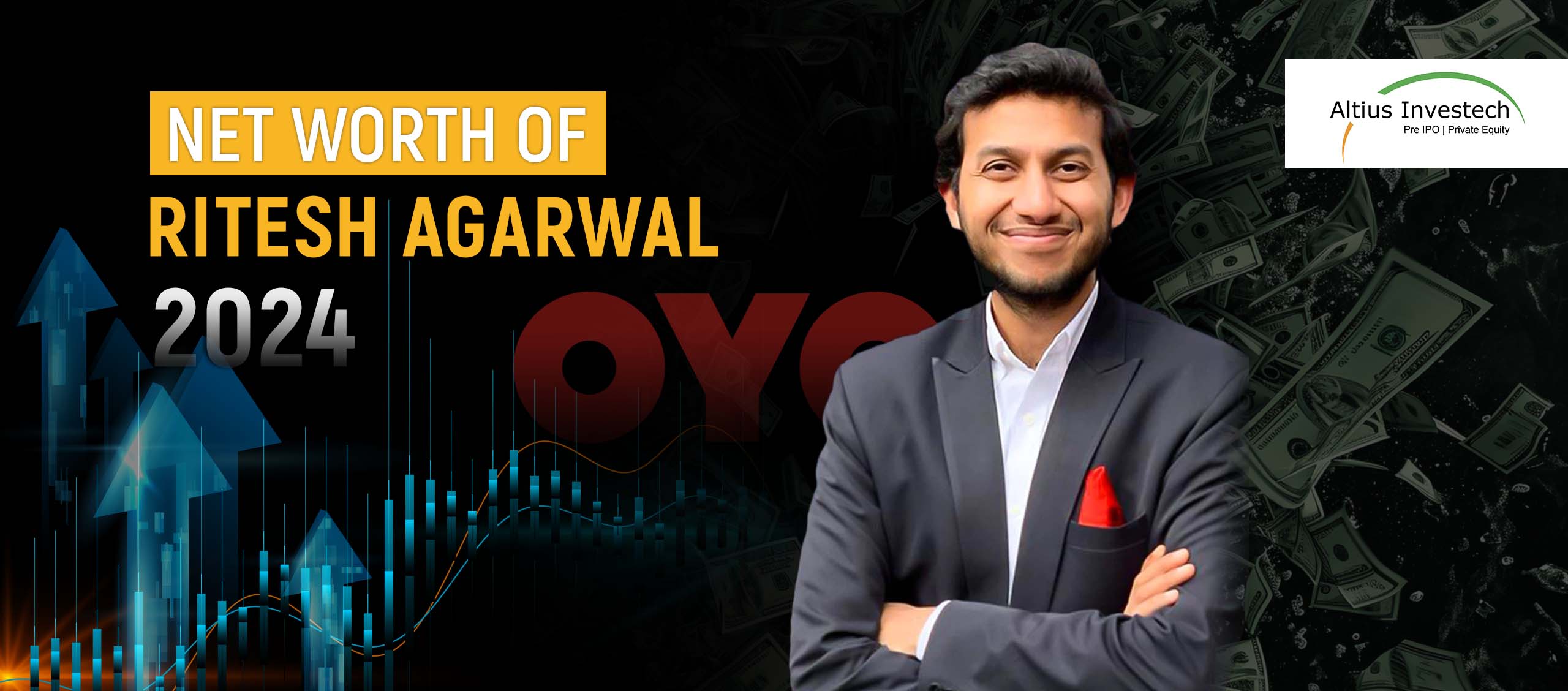 You are currently viewing The Blueprint of Success: Unpacking Ritesh Agarwal Net Worth