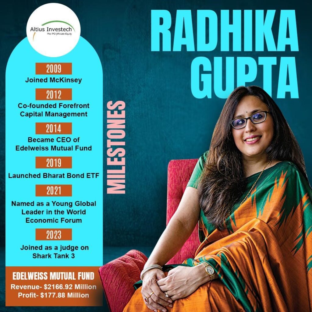Radhika Gupta Career Milestones
