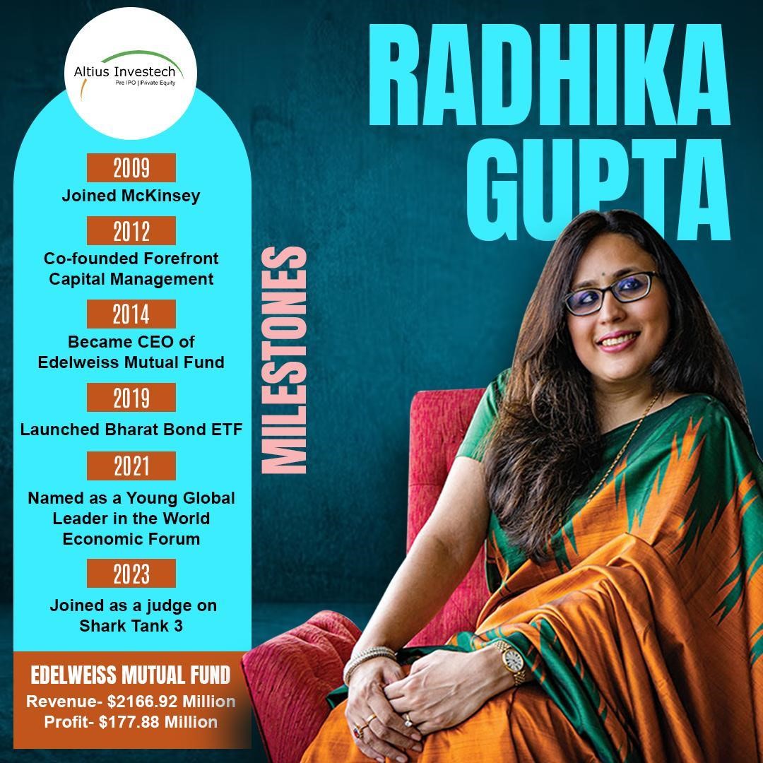 Radhika Gupta Net Worth in 2024 & Her Investment Strategy