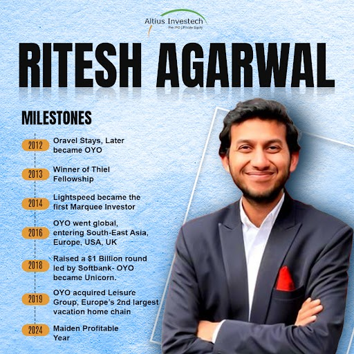 ritesh agarwal career milestones