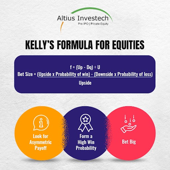 Kelly’s Formula for Equities