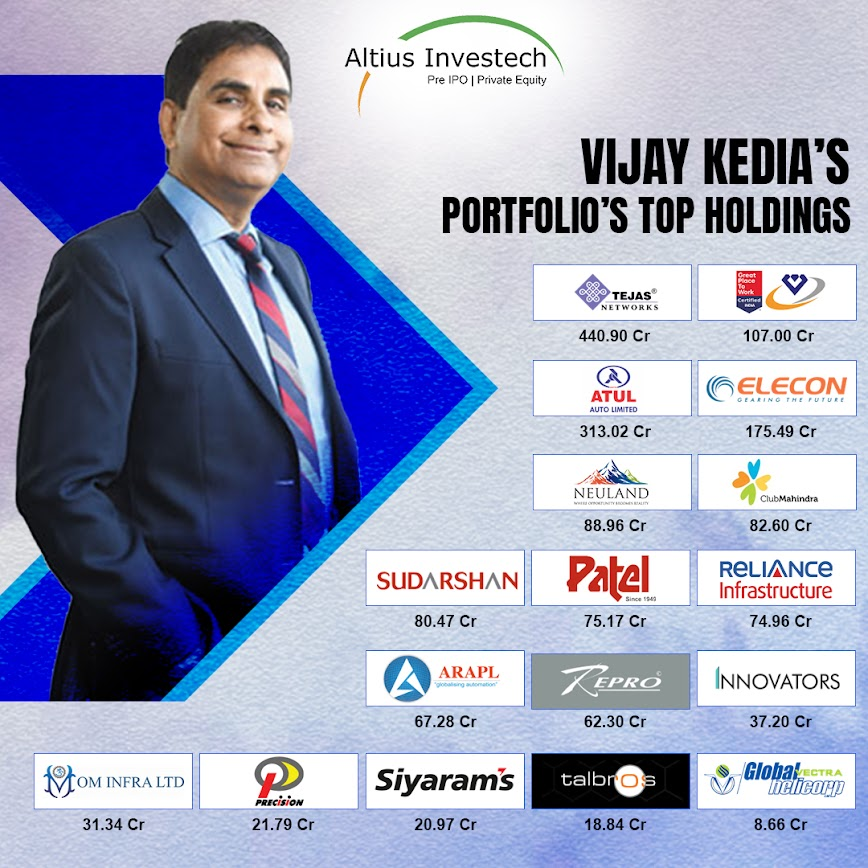 vijay kedia portfolio top holdings in 2024