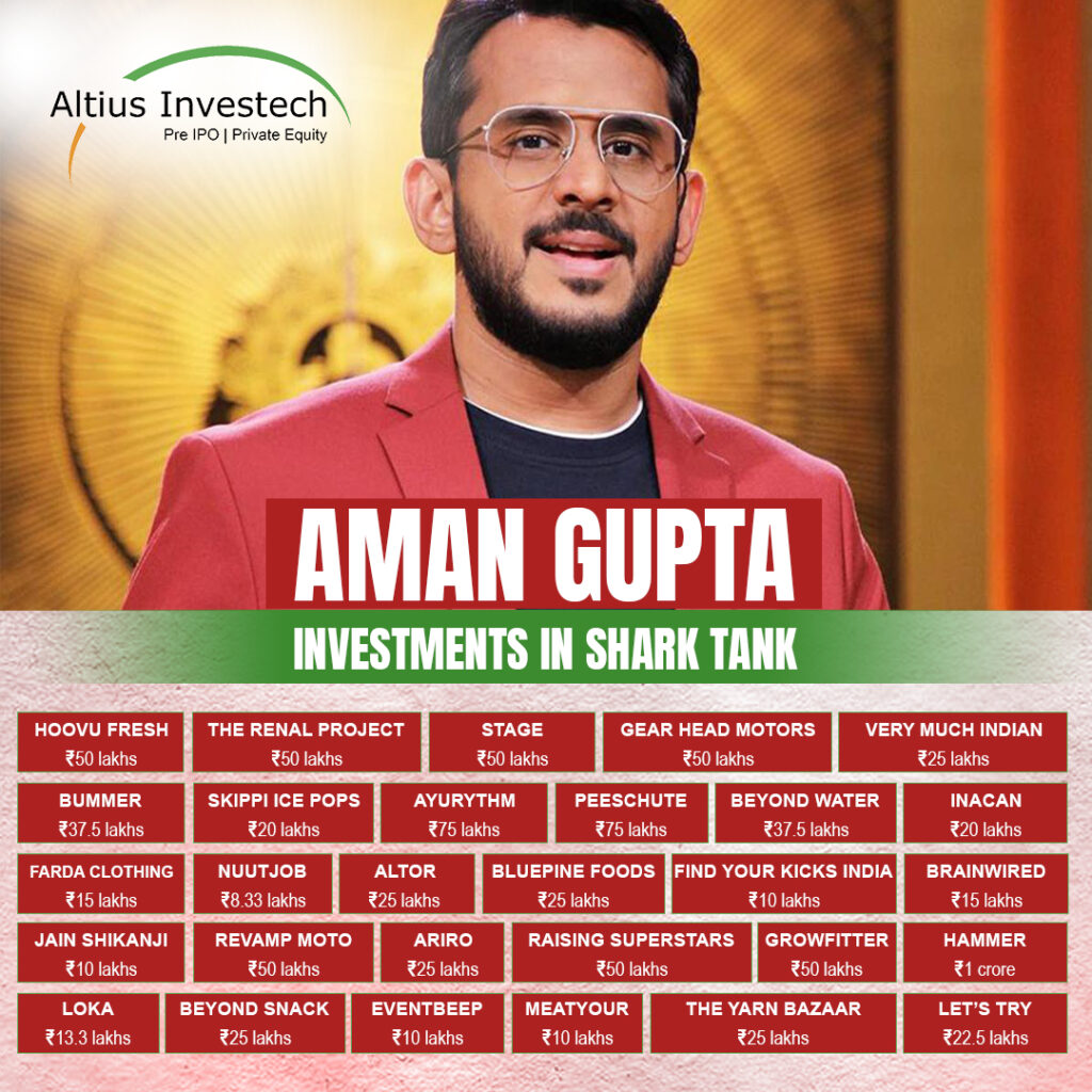 companies which aman gupta invested in shark tank india