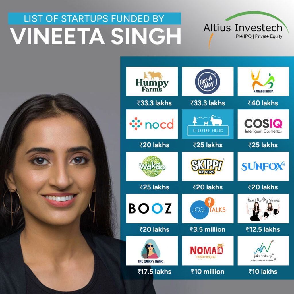 list of startups funded by vineeta singh