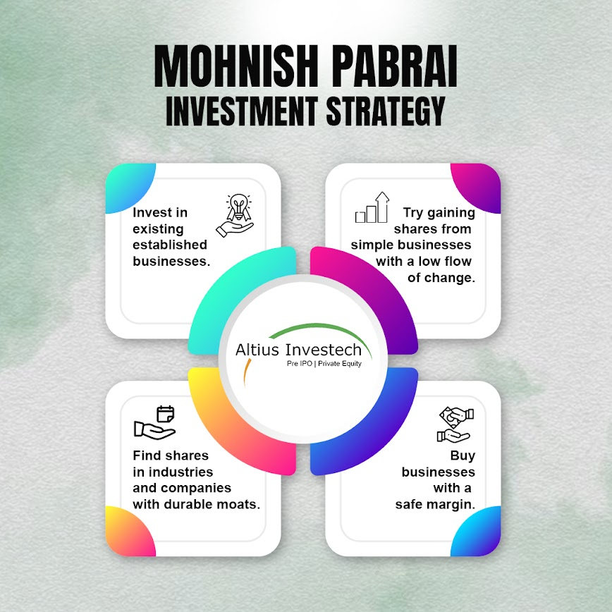 Mohnish Pabrai’s Investment Strategy