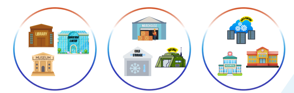 Bootes Impex Ltd: Strategic Focus Areas