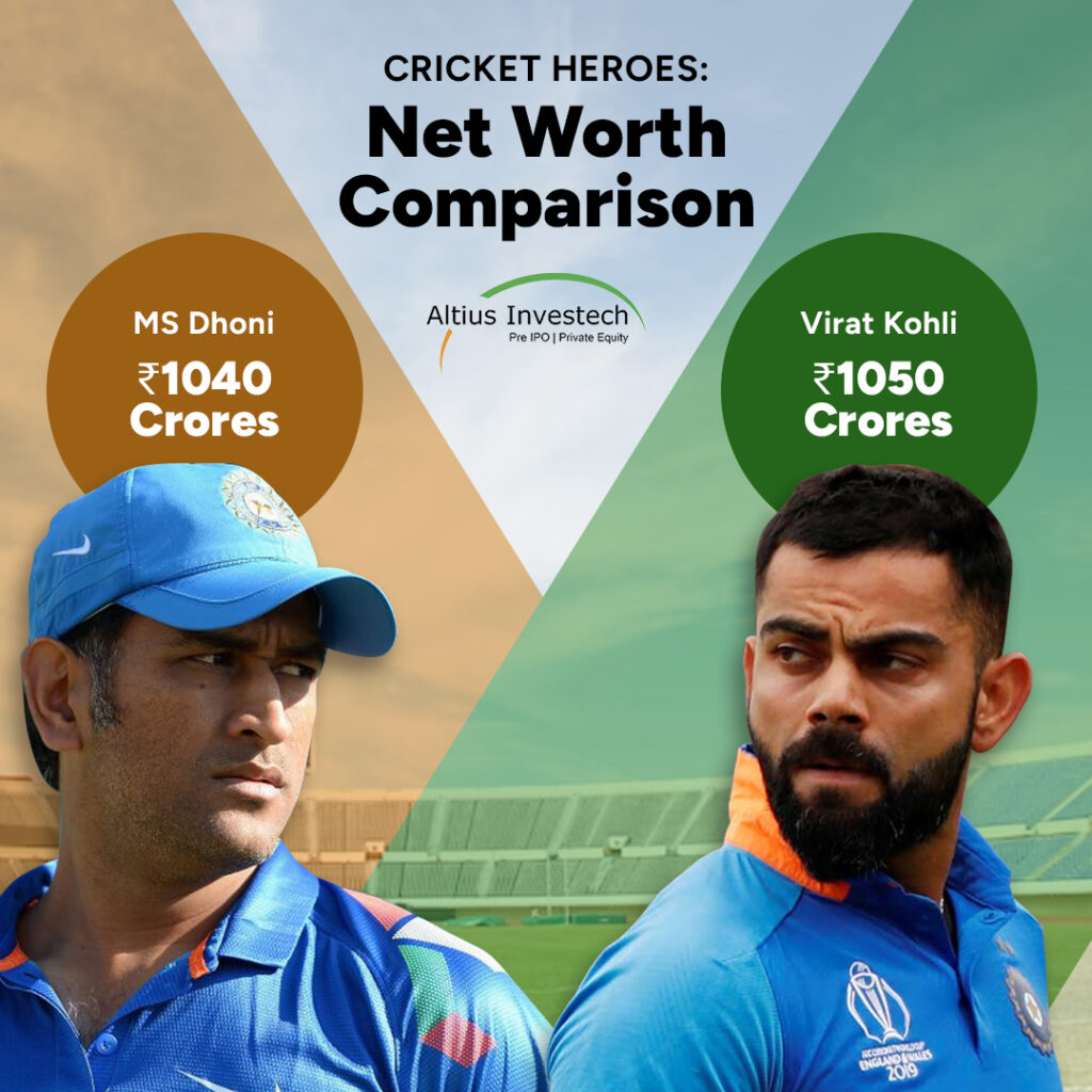 Who is richest, MS Dhoni or Virat Kohli?