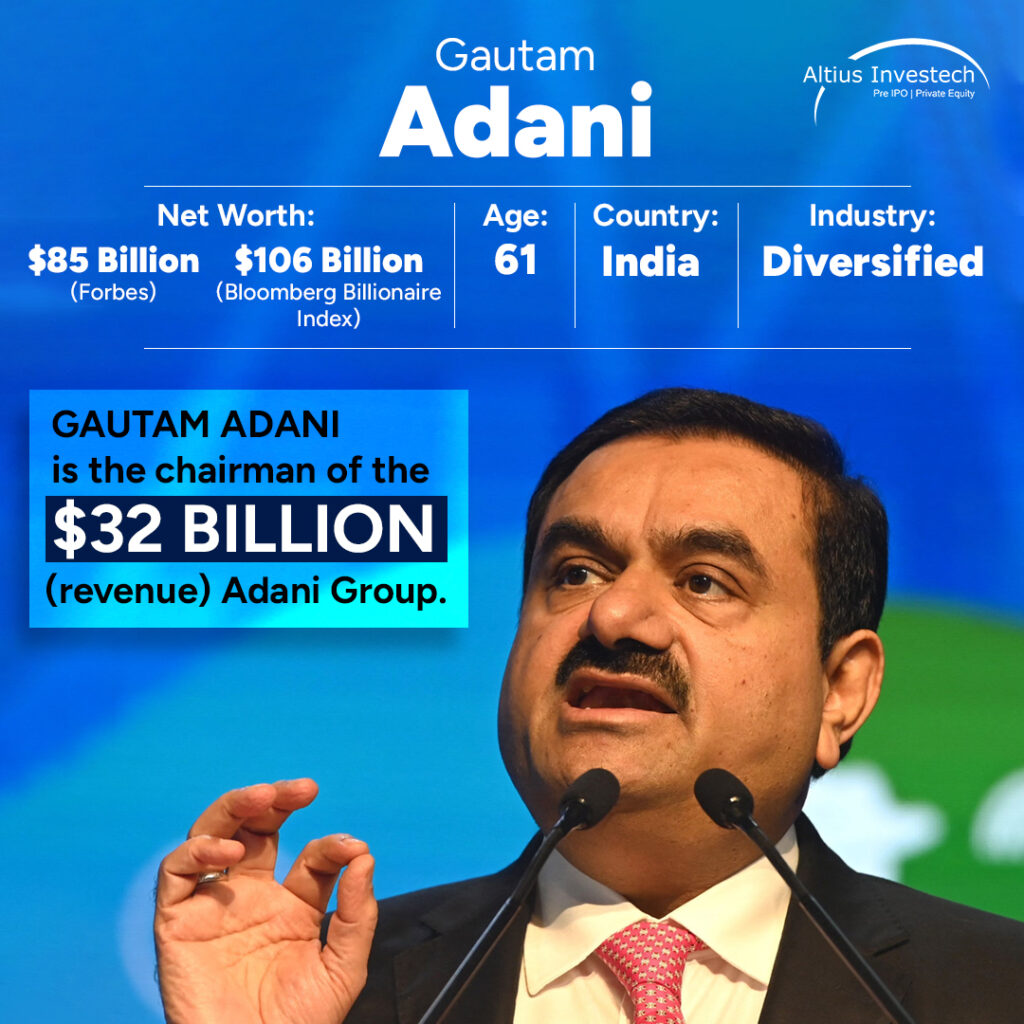 Adani's Net Worth in rupees in 2024