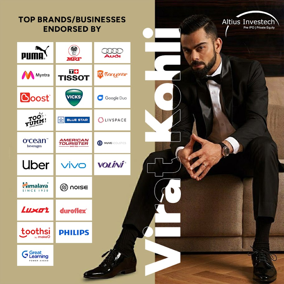 List of Brands Endorsed By Virat Kohli 2024