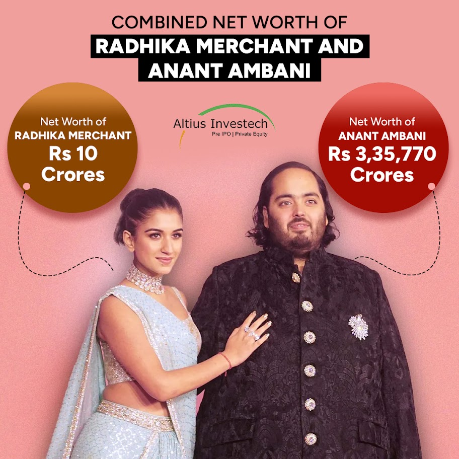 Net Worth of Radhika Merchant & Anant Ambani