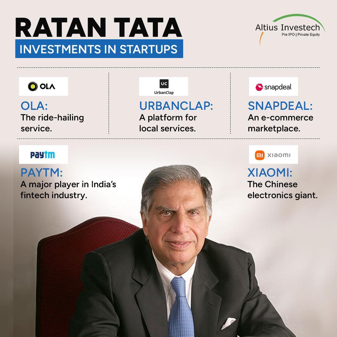 Startups funded by Ratan Tata