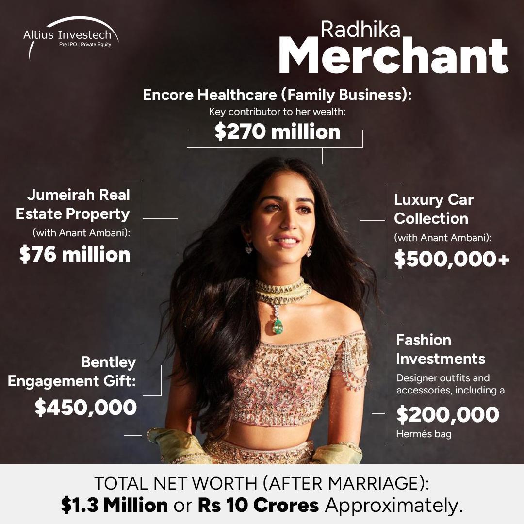 Radhika Merchant's Net Worth