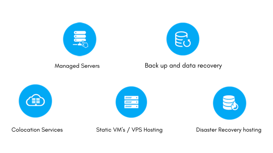 ESDS Software Solutions: Data Center Services