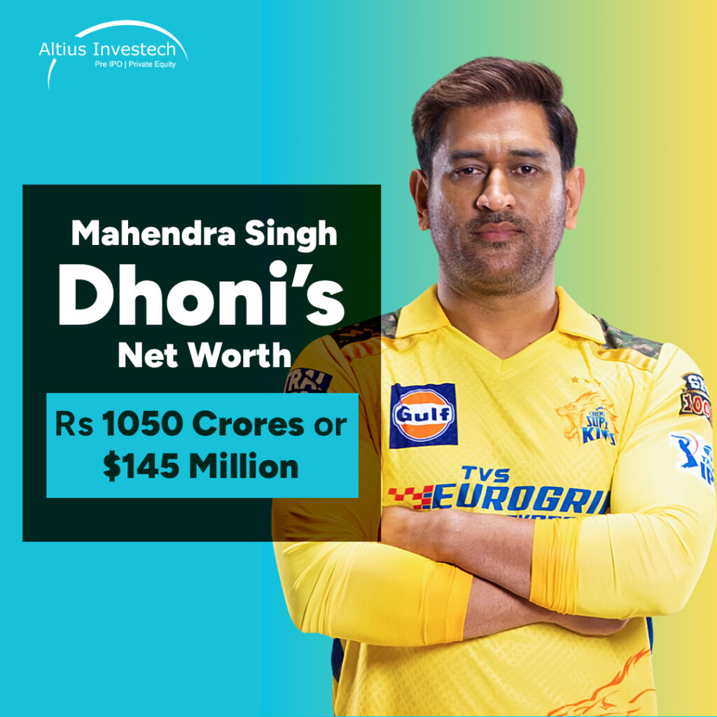 MS Dhoni's Net Worth in 2024