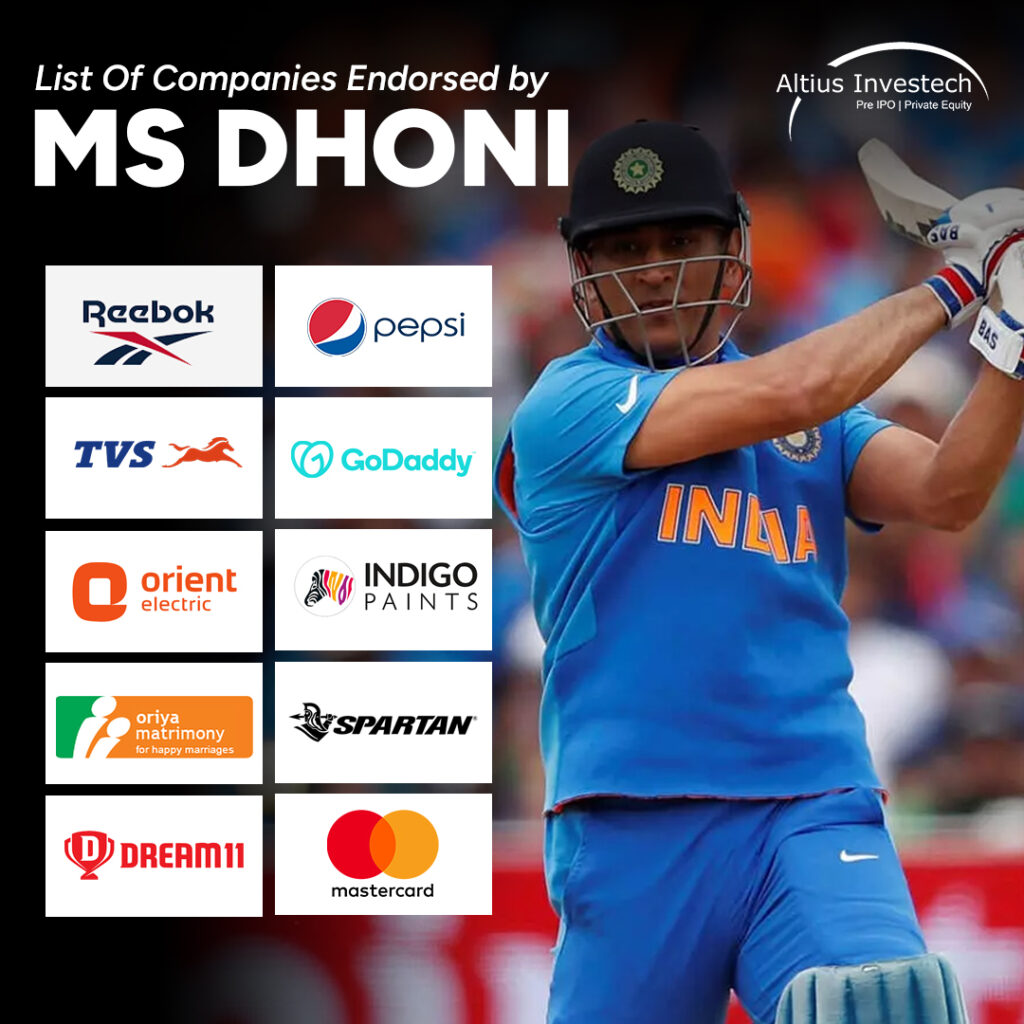 List Of Brands Endorsed by Ms Dhoni