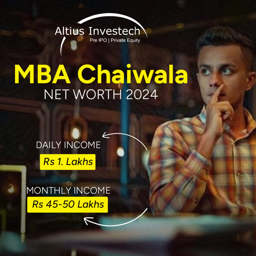 Monthly Income Breakdown of MBA Chaiwala