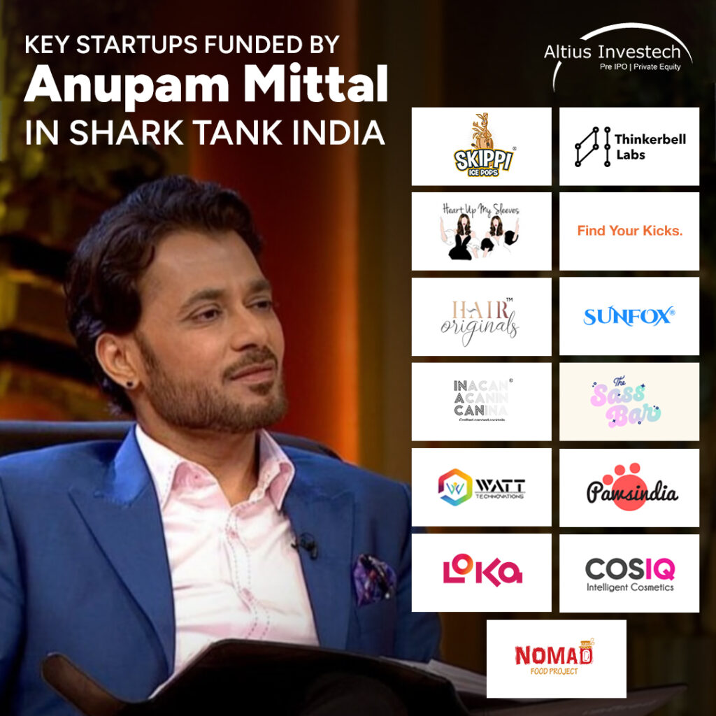 Key Startups Funded by Anupam Mittal in Shark Tank India