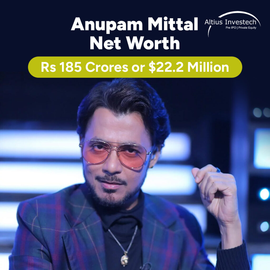 Anupam Mittal Net Worth in Rupees in 2024