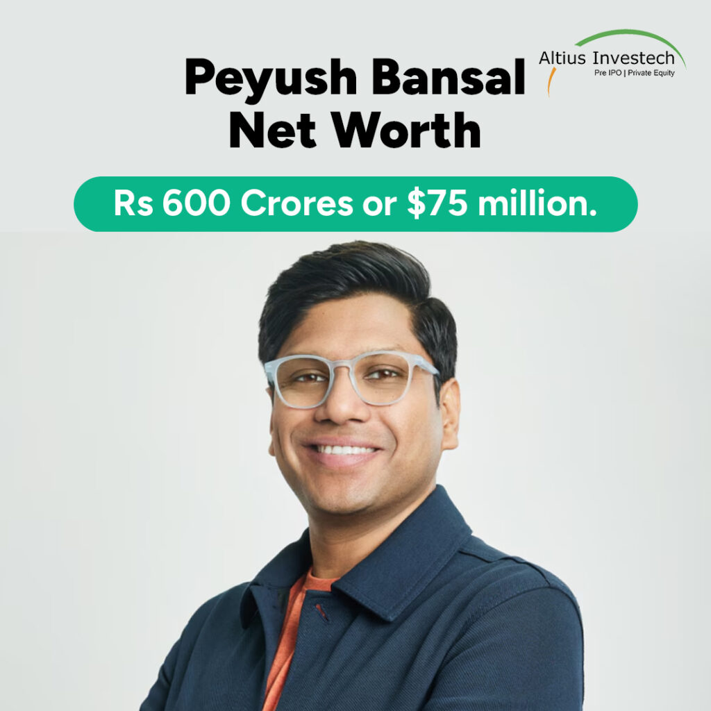 Peyush Bansal's Net Worth in Rupees in 2024