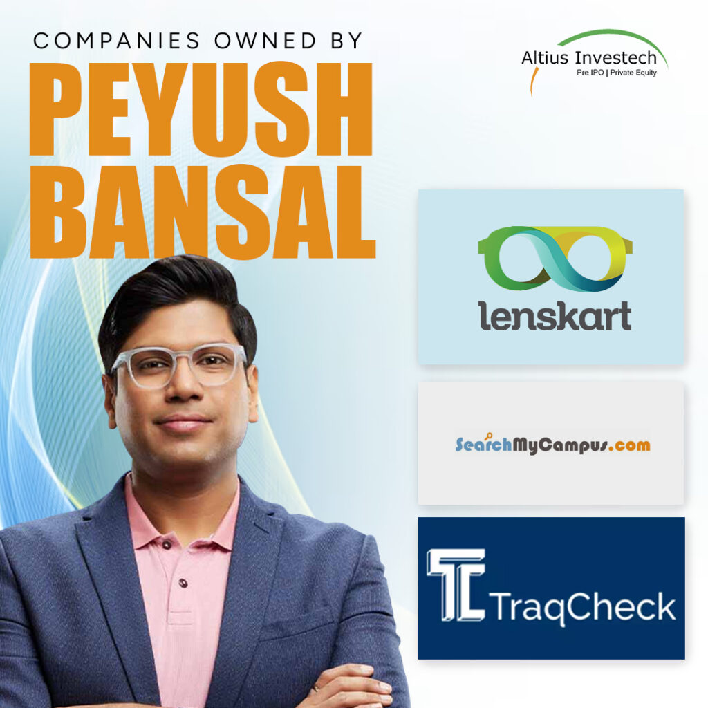 Companies Owned by Peyush Bansal