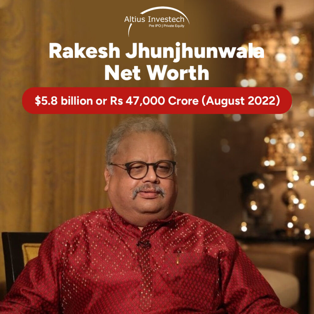 Net Worth of Rakesh Jhunjhunwala