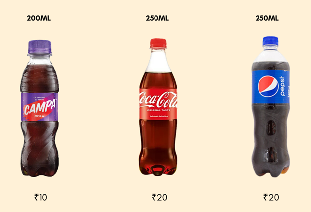 campa: 200ml
cocacola: 250ml
pepsi: 250 ml