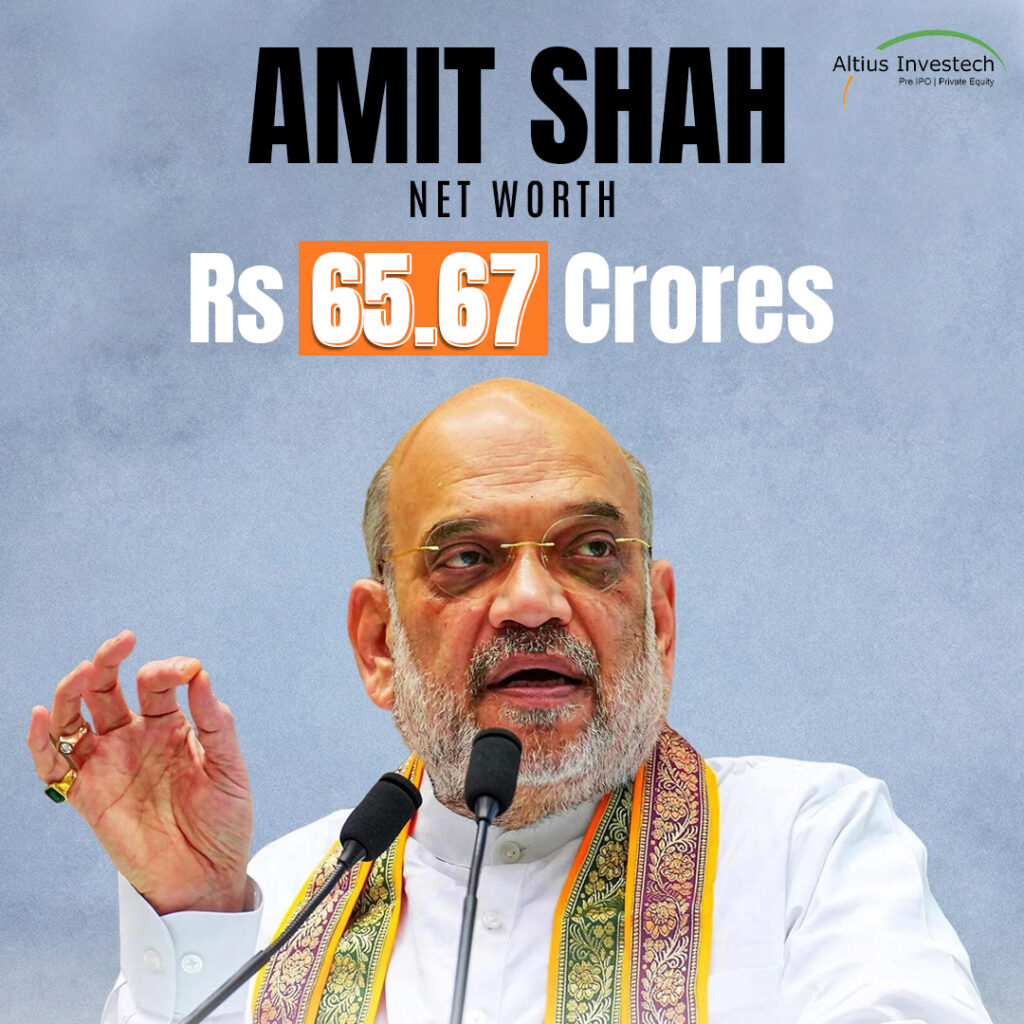 Net Worth of Amit Shah