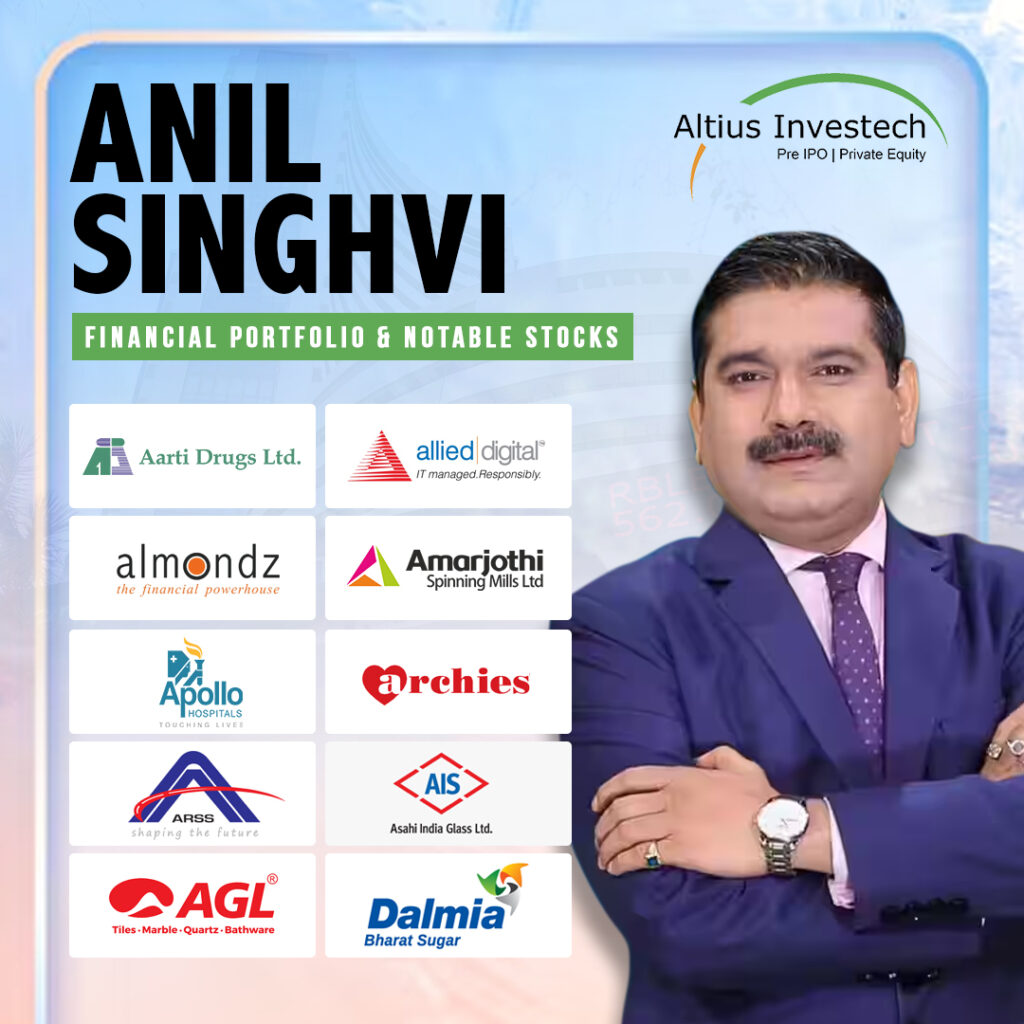 Anil Singhvi's Financial Portfolio