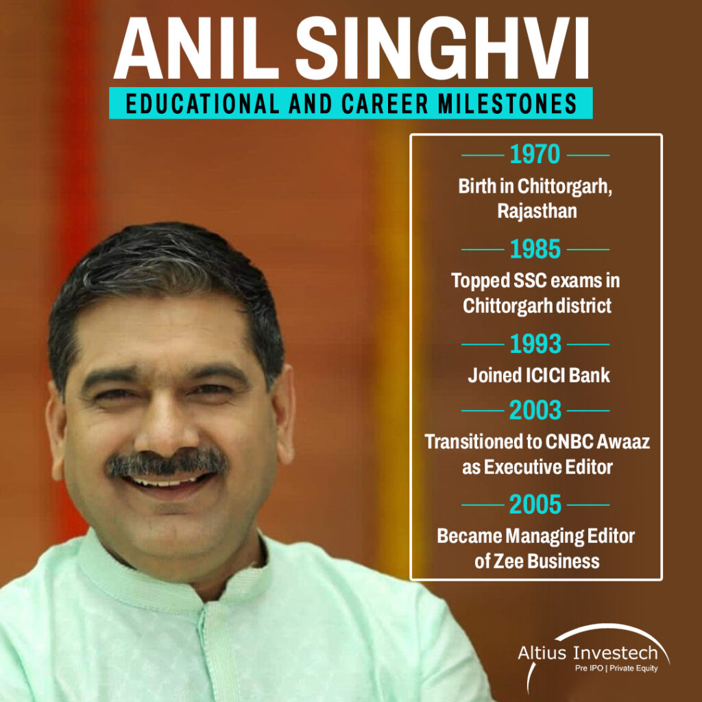 Anil's Education & Career Milestone