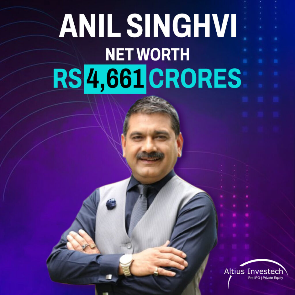 Net Worth of Anil Singhvi