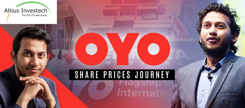 OYO Unlisted Shares Journey Blog Banner