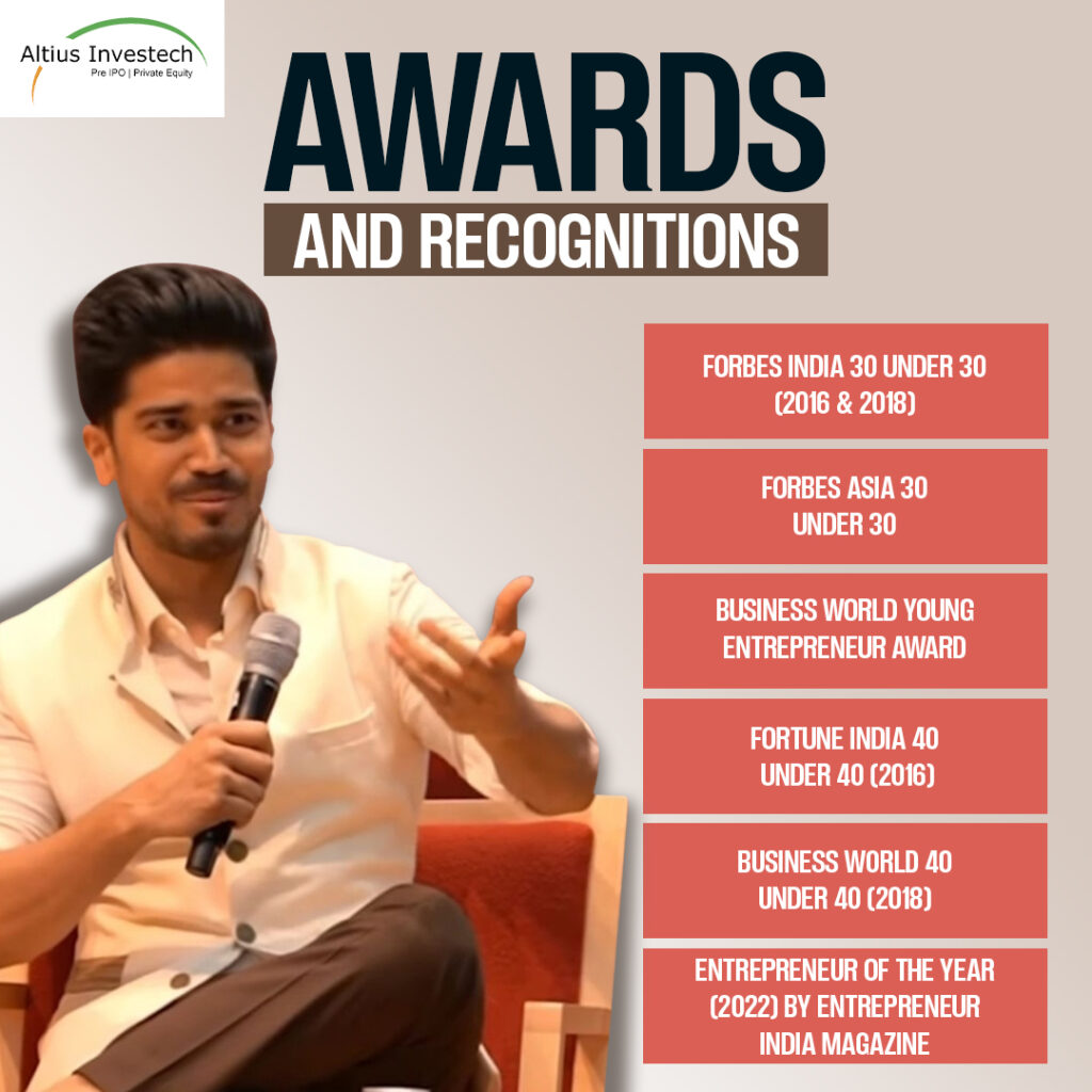 Awards and Recognitions of Azhar