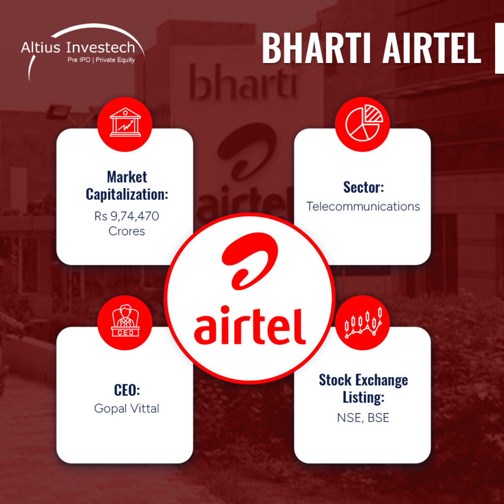 Bharti Airtel