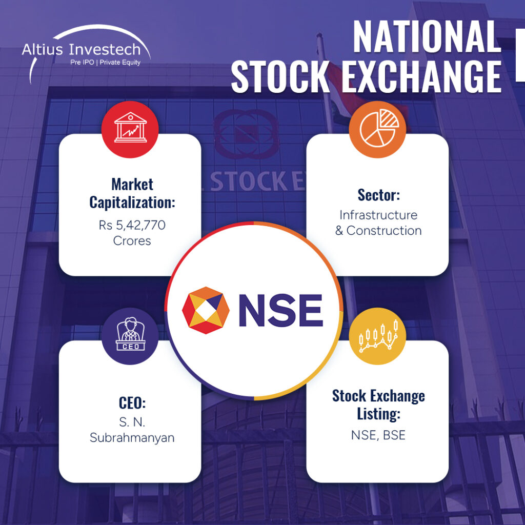 National Stock Exchange