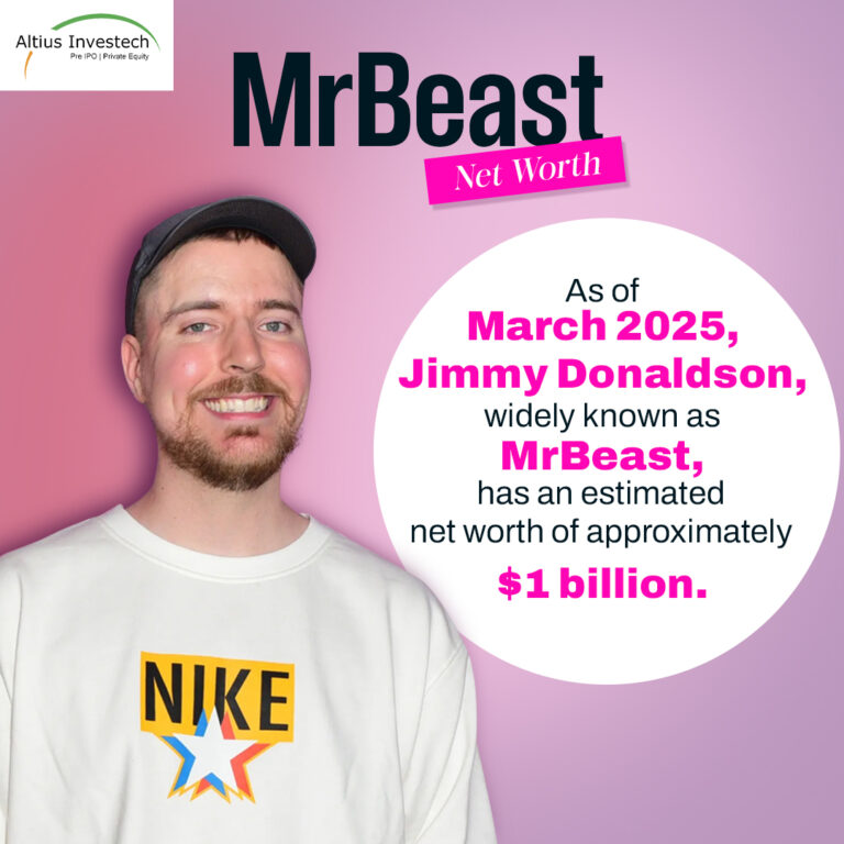 mrbeast-s-net-worth-in-indian-rupees-explained